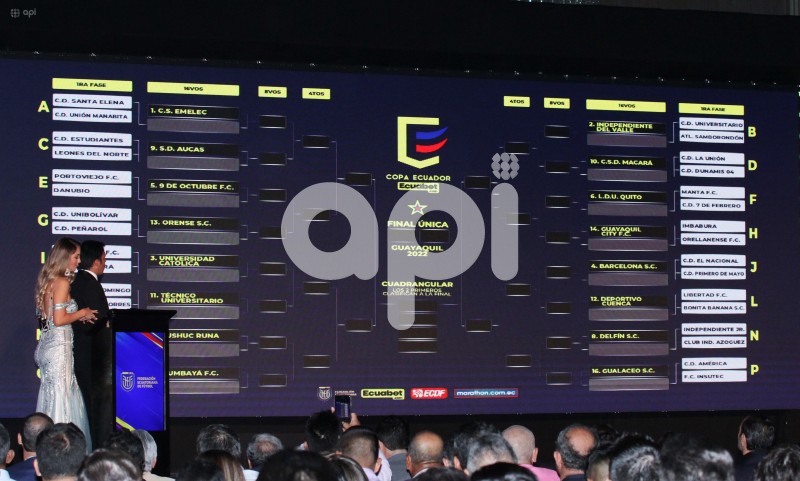 GYE-SORTEO-COPA ECUADOR