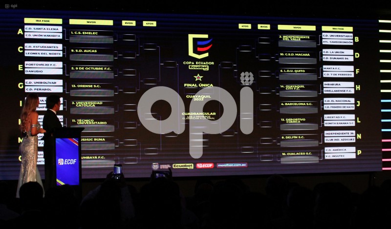 GYE-SORTEO-COPA ECUADOR