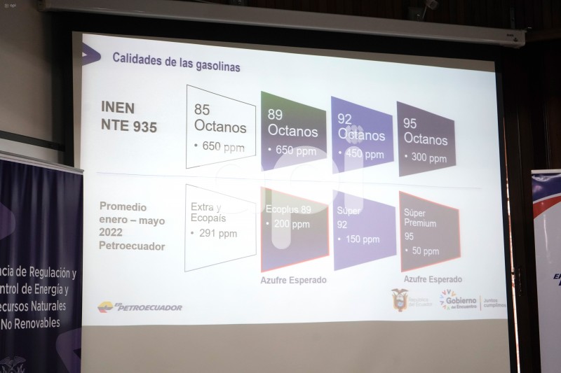 UIO-RRPP-PETROECUADOR