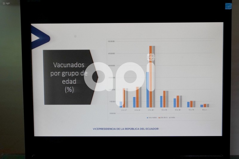 PLAN DE VACUNACION DE REFUERZO