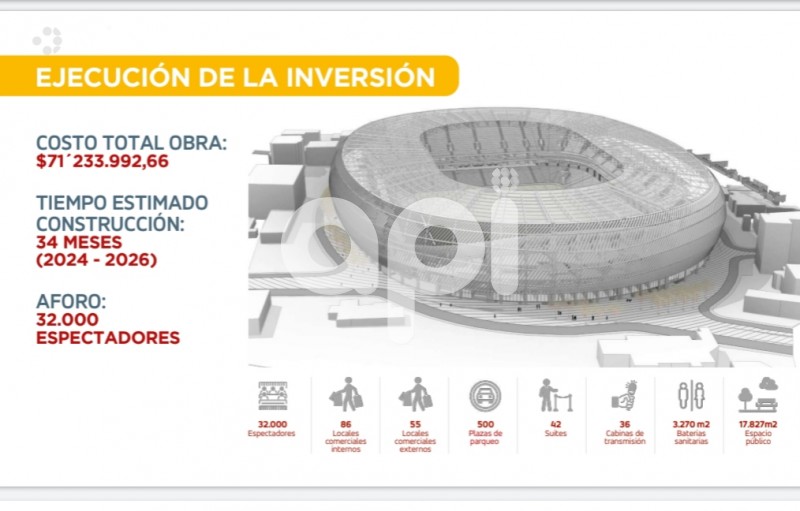 CUENCA-PRESENTACION-PLAN-MAESTRO-ESTADIO