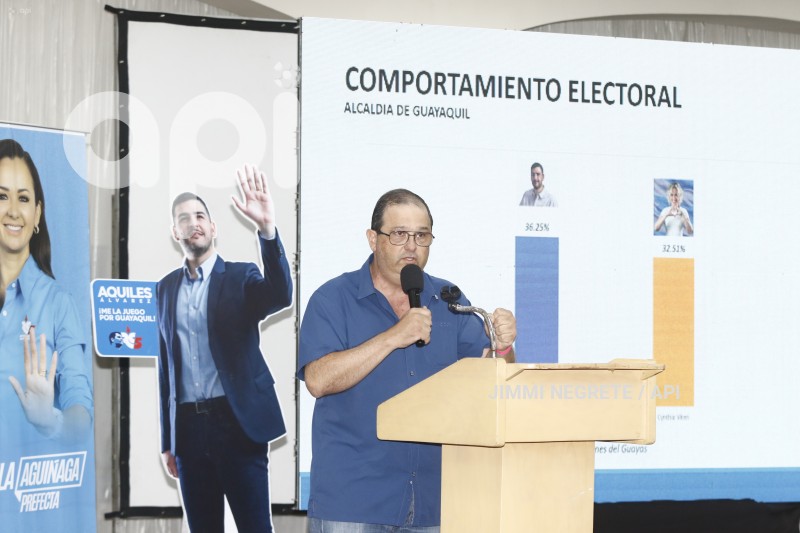 SUFRAGIO-2023-GYE