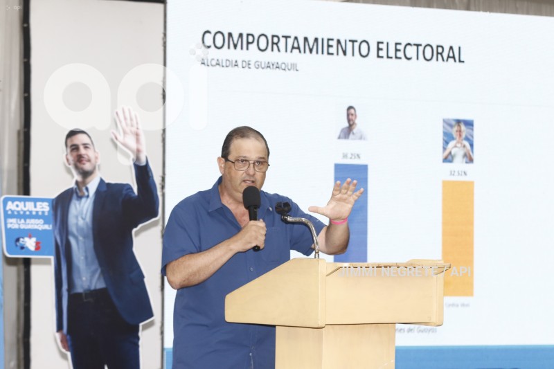 SUFRAGIO-2023-GYE
