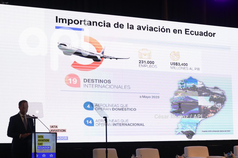 GYE-AVIATION DAY