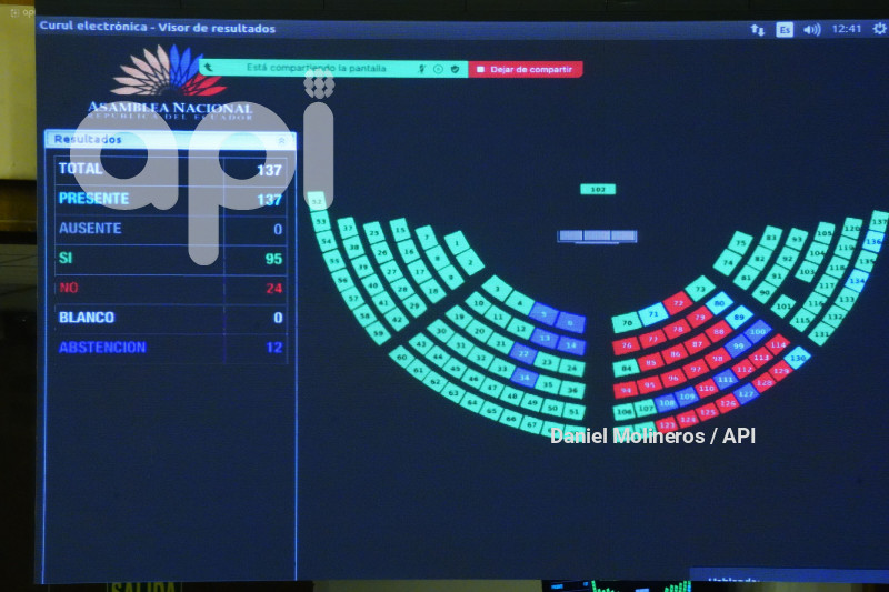 ASAMBLEA SESION DE INSTALACION 2023