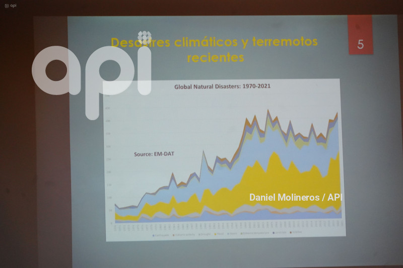 TALLER CAMBIO CLIMATICO