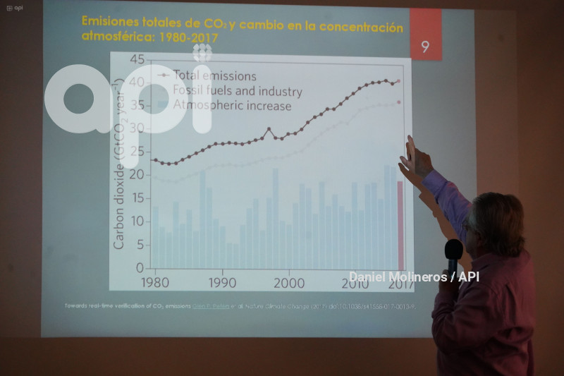 TALLER CAMBIO CLIMATICO