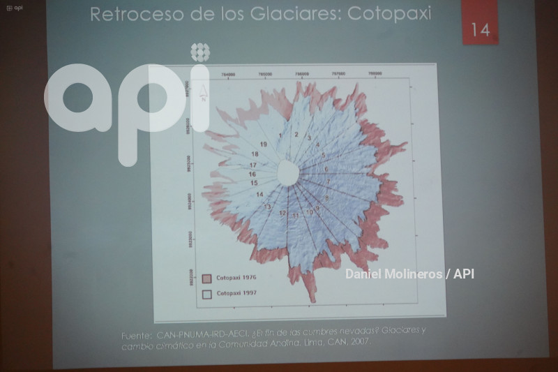 TALLER CAMBIO CLIMATICO