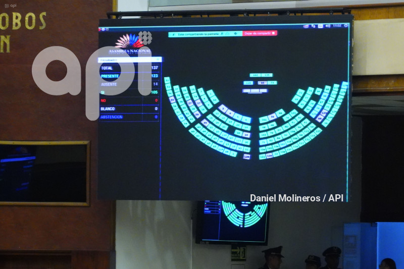 ASAMBLEA SESION 956 POSESIONES