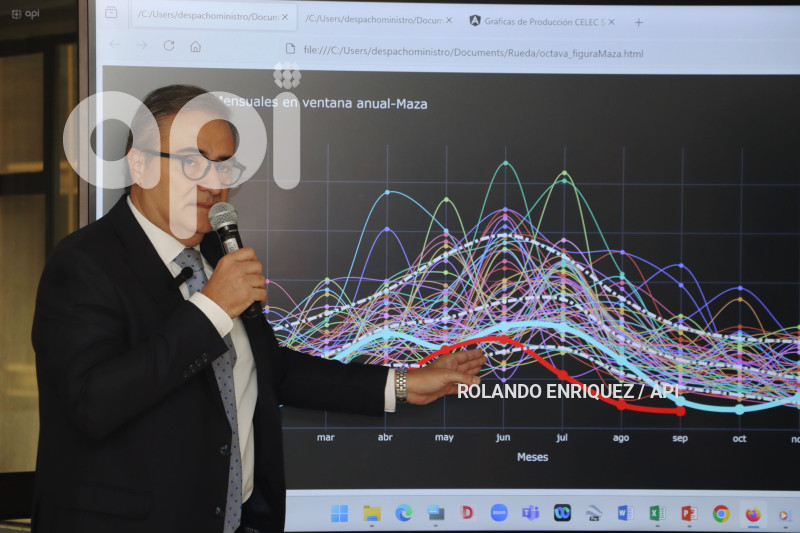 RP-SITUACIÓN-ENERGETICA-PAIS