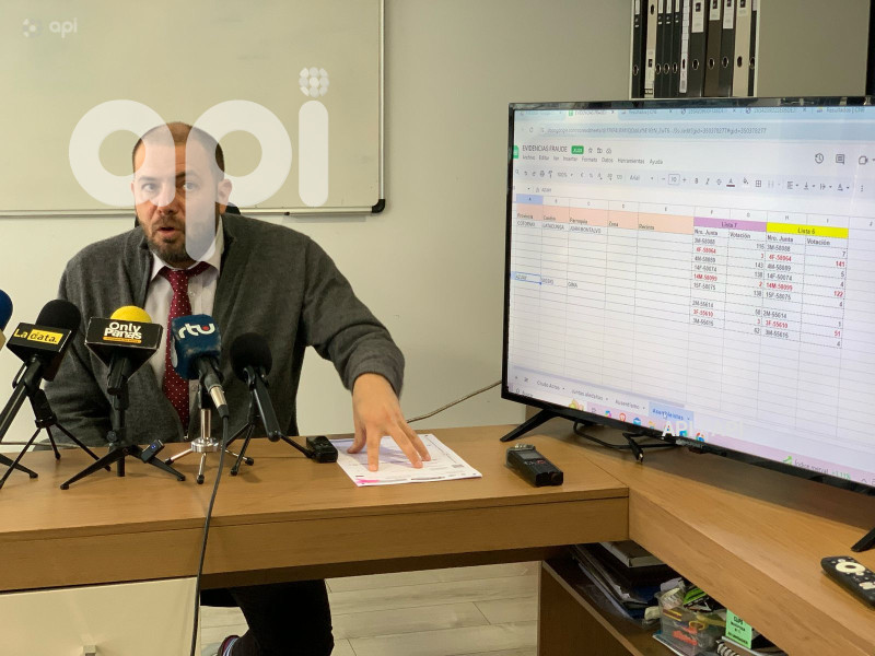 ESTEBAN GUARDERAS SUPUESTO FRAUDE ELECTORAL