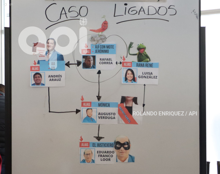 GUARDERAS  COMISION SEGURIDAD