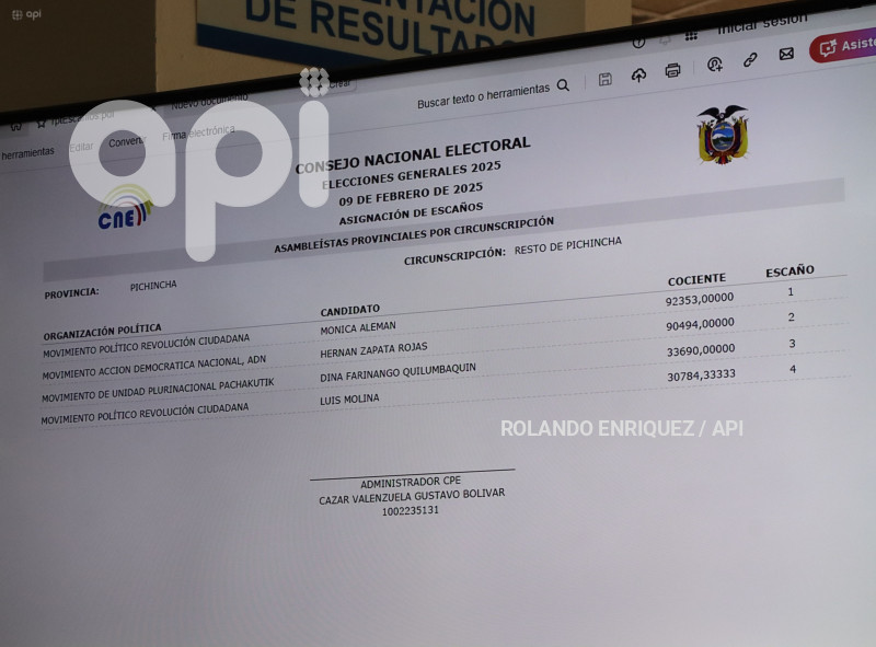 LUIS MOLINA DE RC PROCLAMADO ASAMBLEISTA PICHINCHA