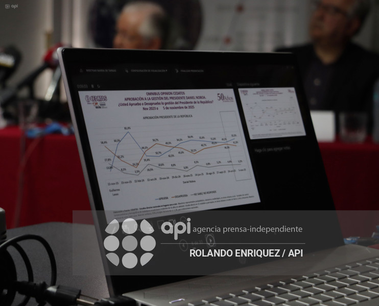 ENCUESTAS REFERENDUM Y CONSULTA POPULAR 2024