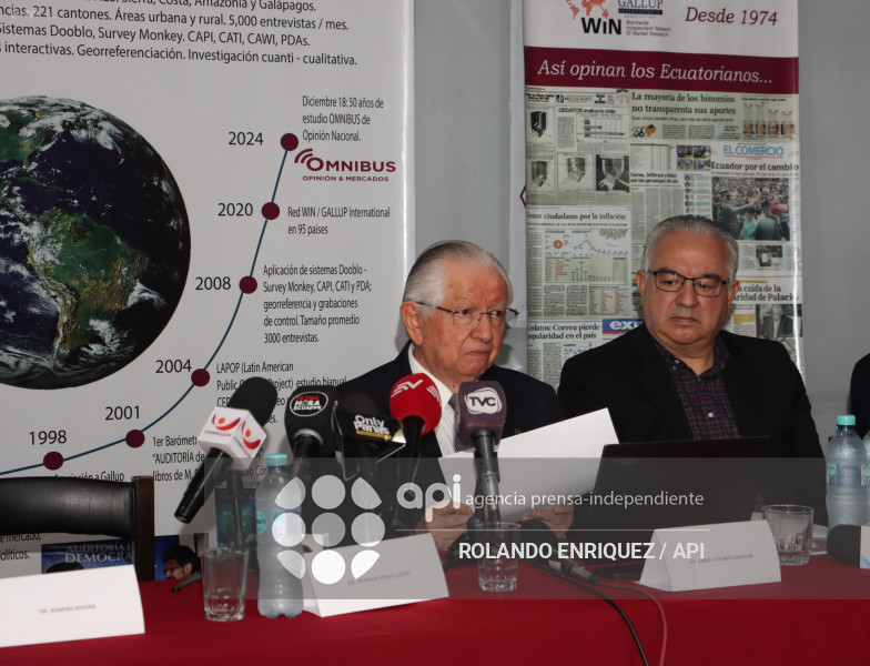 ENCUESTAS REFERENDUM Y CONSULTA POPULAR 2024