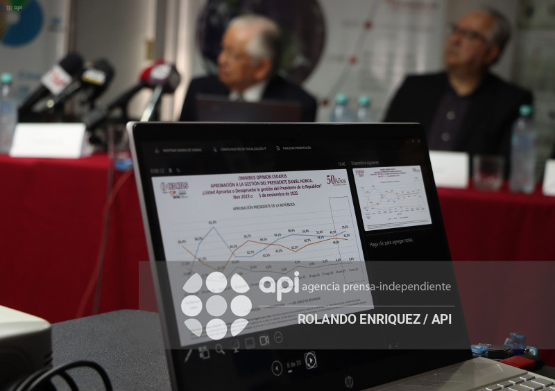 ENCUESTAS REFERENDUM Y CONSULTA POPULAR 2024