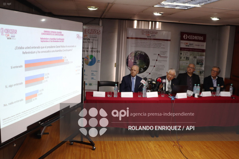 ENCUESTAS REFERENDUM Y CONSULTA POPULAR 2024