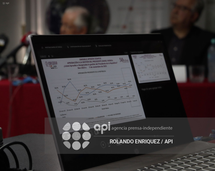 ENCUESTAS REFERENDUM Y CONSULTA POPULAR 2024